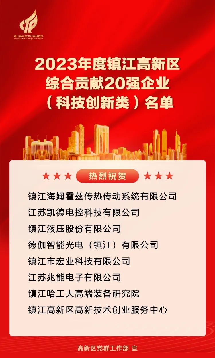 恭喜宏業科技連續兩年受創新引領產業強區大會表彰！！！